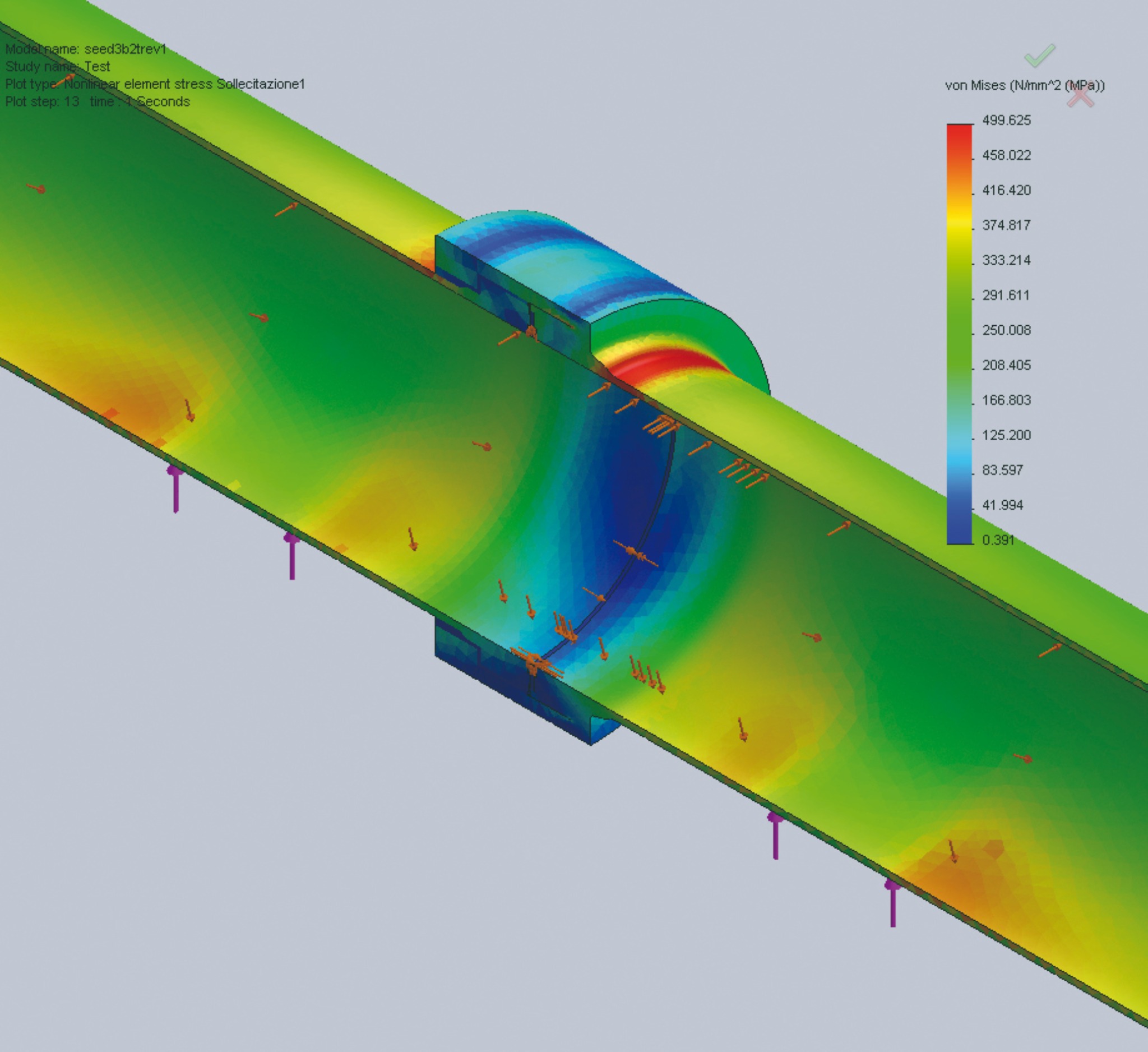 Finite element analysis